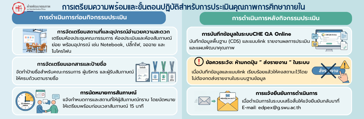 second slide